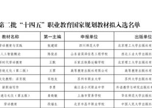 喜報！玉田職教中心教材《機械裝調技能..